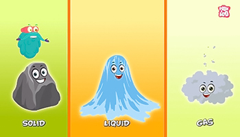 ماده چیست؟ حالت های مواد کدامند؟ رافاعلوم ـ 