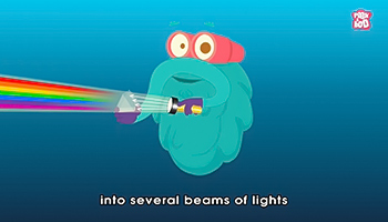 منشورها رافاعلوم ـ 