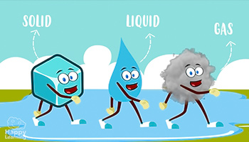 حالت های ماده رافاعلوم ـ 