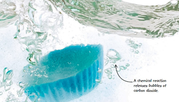 قرص جوشان بسازیم رافاعلوم ـ 